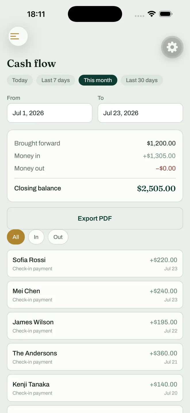 Hostly's cash-flow report: money in and out with a running balance.