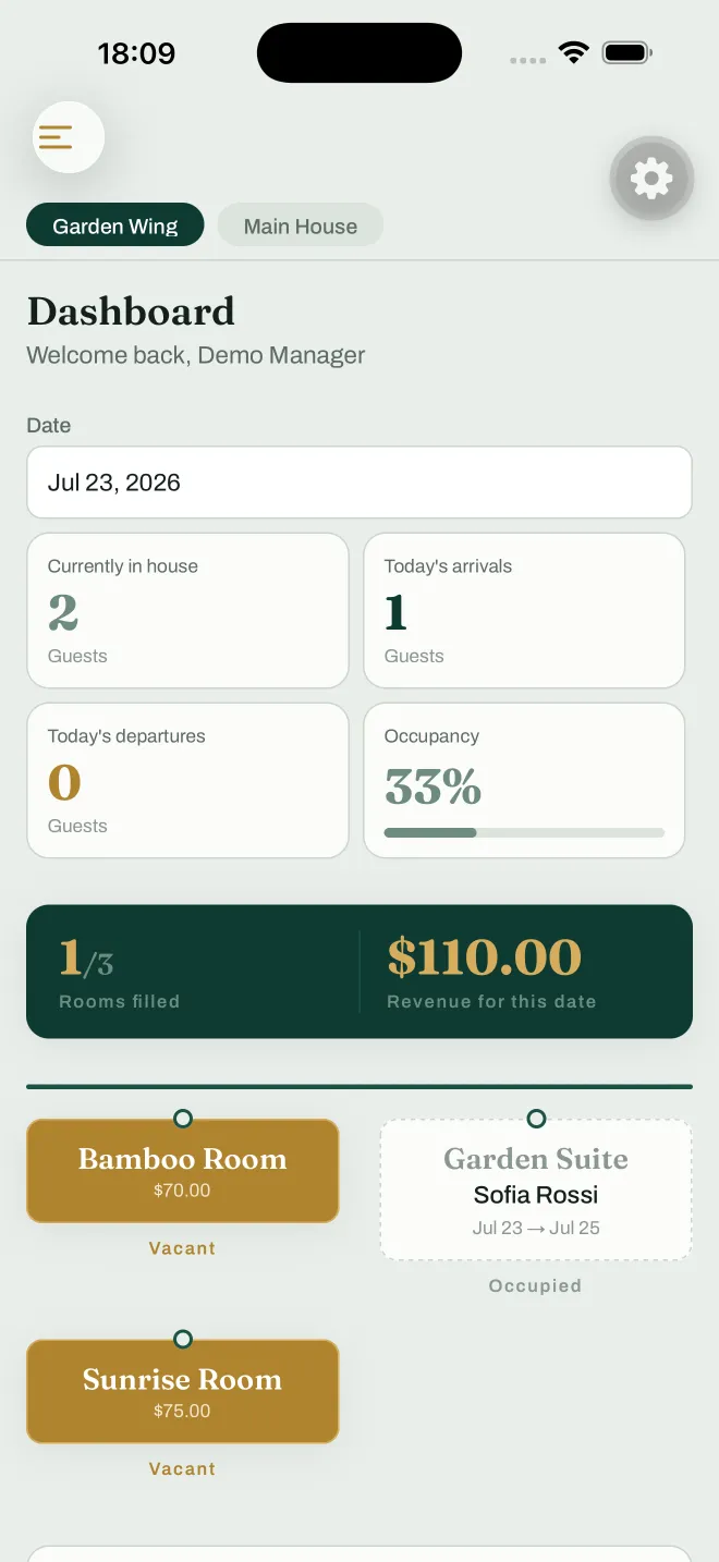 Hostly's dashboard: today's occupancy, arrivals and a live key rack of rooms.