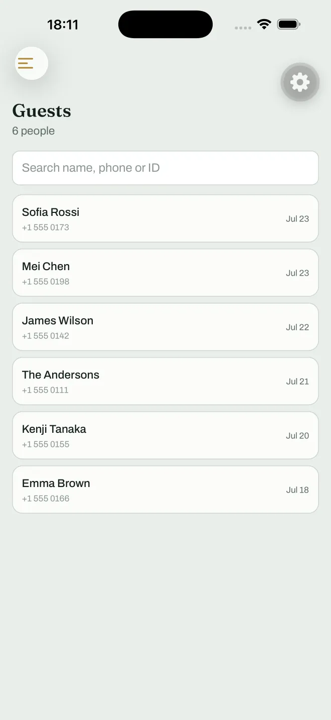 Hostly's guest directory listing everyone who has stayed.